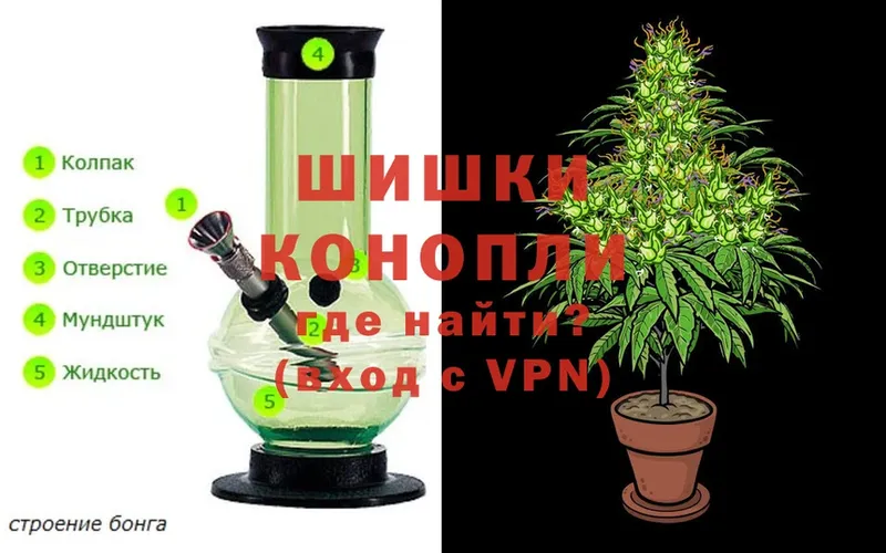 Канабис Bruce Banner  Киселёвск 